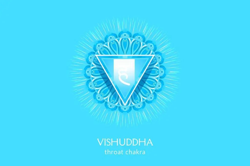 throat chakra stones