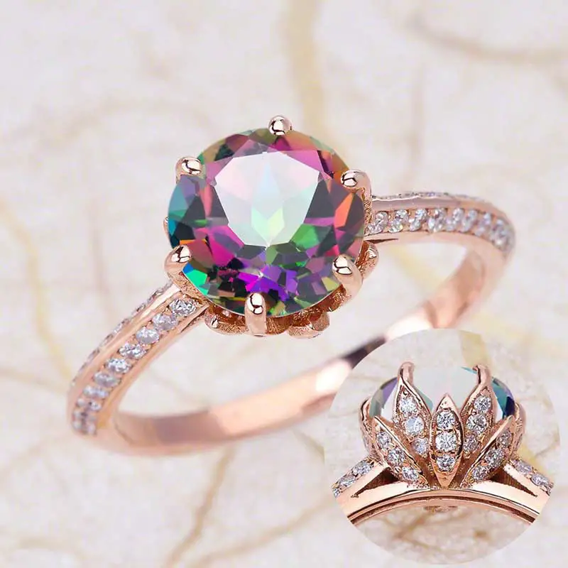 mystic topaz rings